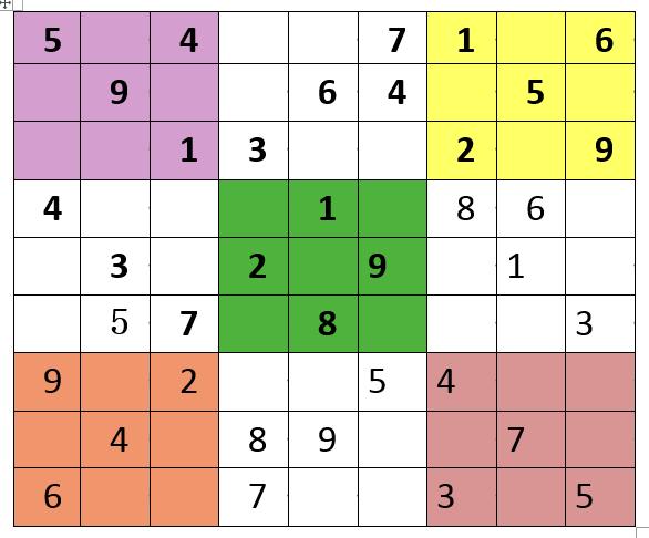 数独九宫格的解题方法和技巧 数独九宫格破解口诀-起航号