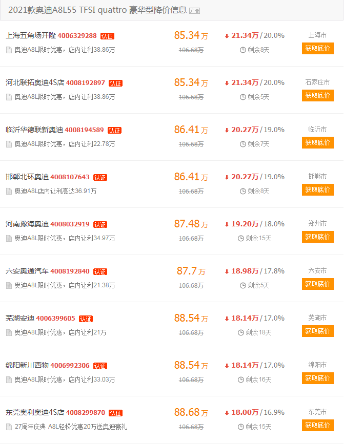 A8L最高降38.86万，雷克萨斯LS、捷豹XFL都在降价