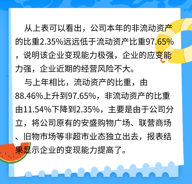 财务报表分析不难！熬夜三天做的财务报表分析及案例分析，超详细