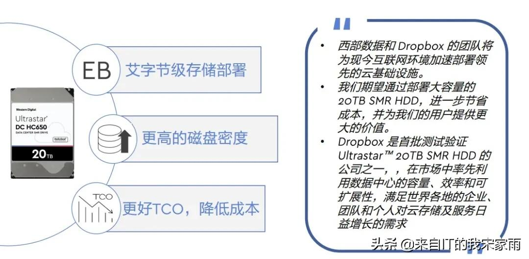 谁是“存储应用”的领先者?