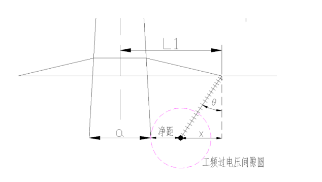 工作电压下要求的下相横担长度（注电案例1514）