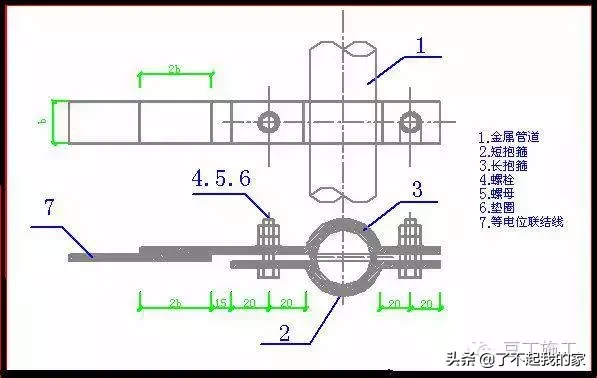 为了不后期凿洞开孔，这篇预留、预埋、防雷施工技术希望对你有用