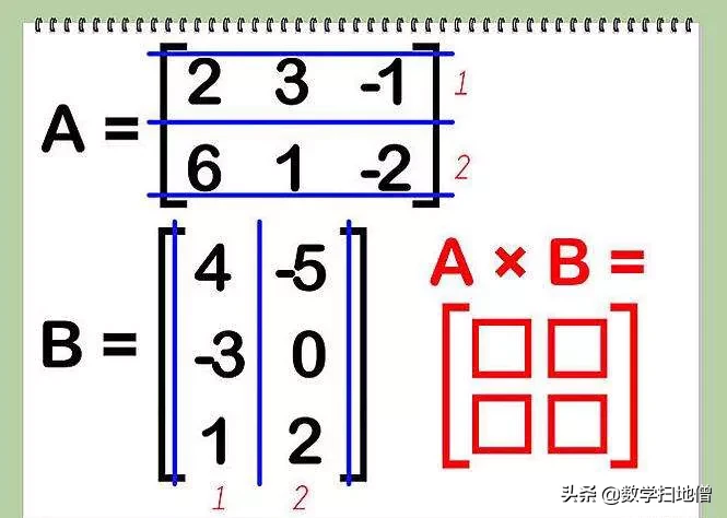 浅析数学中的行列式与矩阵