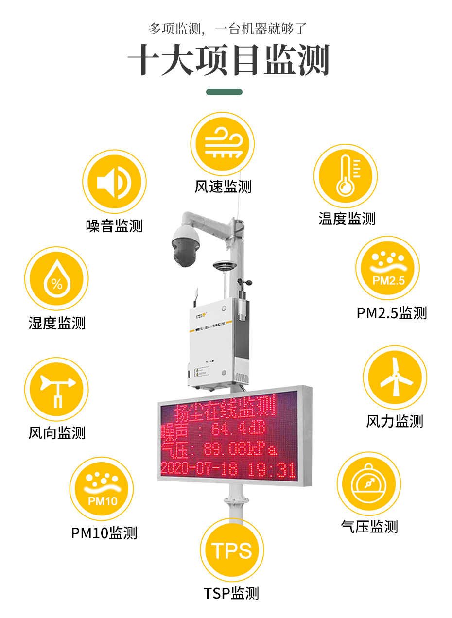 揚塵在線監控系統，讓揚塵無處遁形