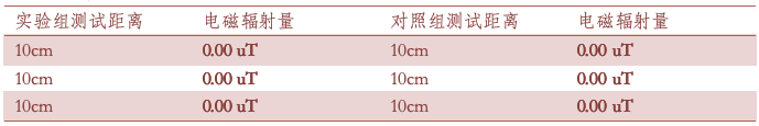 智伴机器人怎么连接wifi的网络（智伴机器人怎么连接wifi的网络改网络）-第31张图片-科灵网