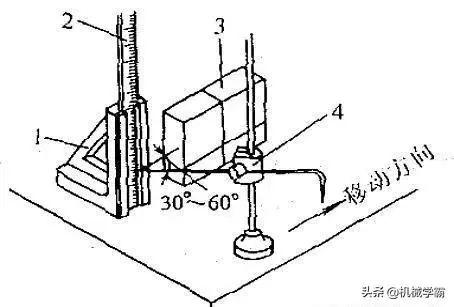 钳工的基础操作知识与技能，都是干货