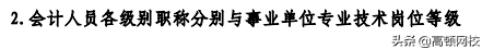会计考证党太幸运了！国家紧缺型职位公布：会计赢了