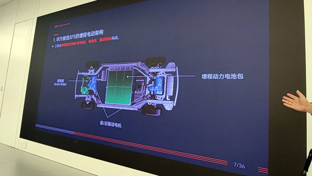 试驾赛力斯SF5：“ 华为”光环加持，对得起25万的售价吗？