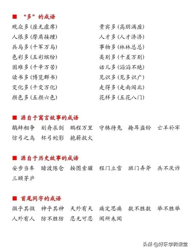 想要作文得高分？多用4个字，58种成语分类值得收藏