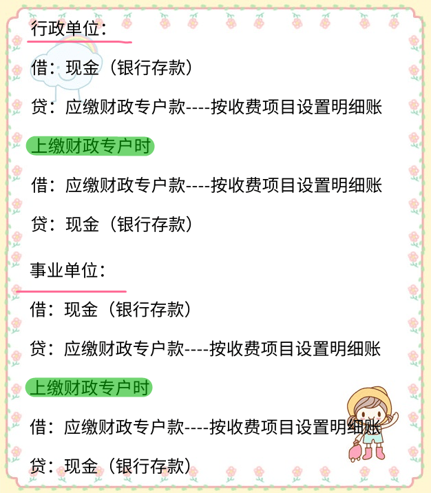 头疼！行政事业单位会计太难？别急，超全账务处理来了！