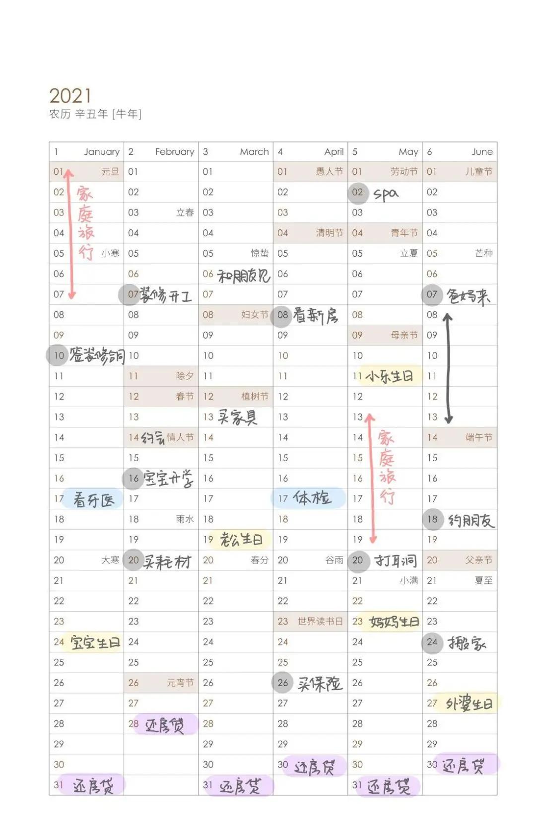 这样做手账，完美规划你的2021