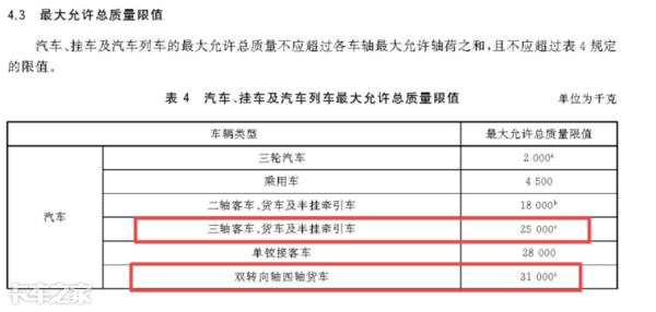 谁家领跑行业？哪种车型热销？深度解析前11月搅拌车市场