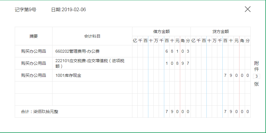 堪称完美！这套详细的物业会计全盘账务处理，亲测好用