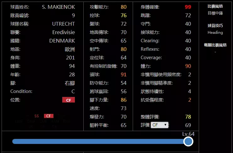 实况足球手游教练模式教(实况足球手游刷教练模式快捷方法 皇马主题手游补丁！)