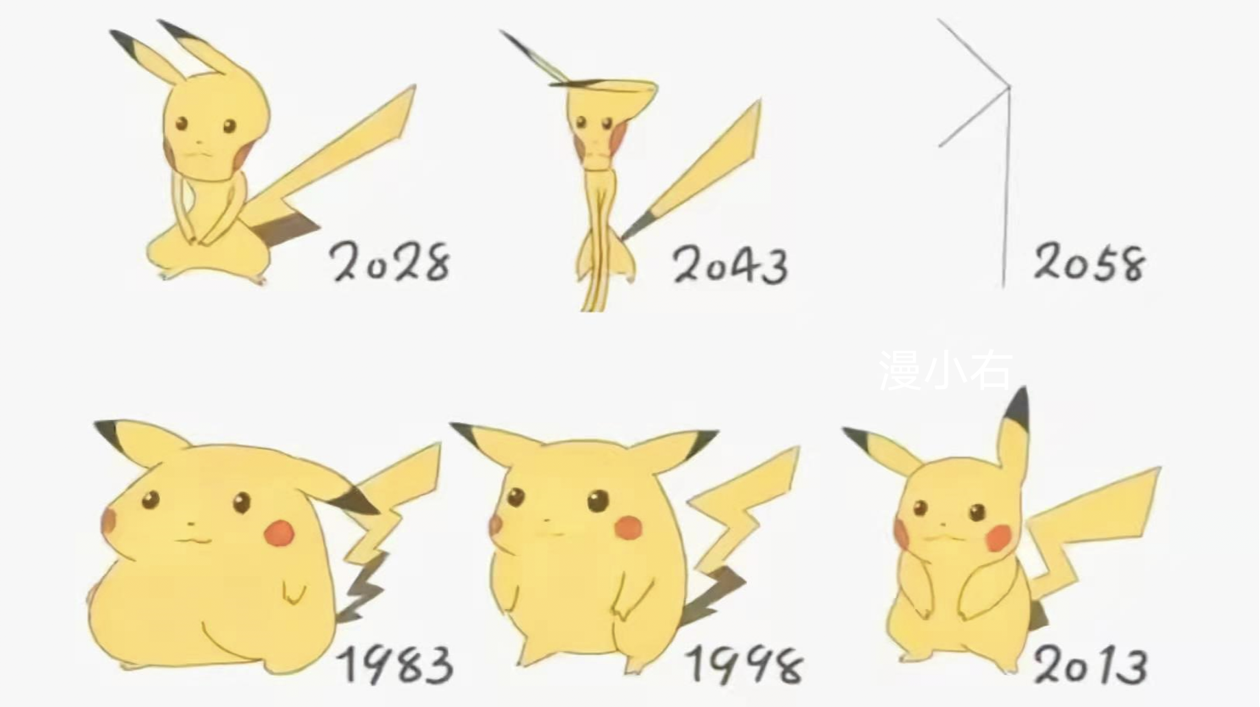 动画片人物名字(童年回忆:动画角色进化史,皮卡丘越来越瘦,猪猪侠逐渐