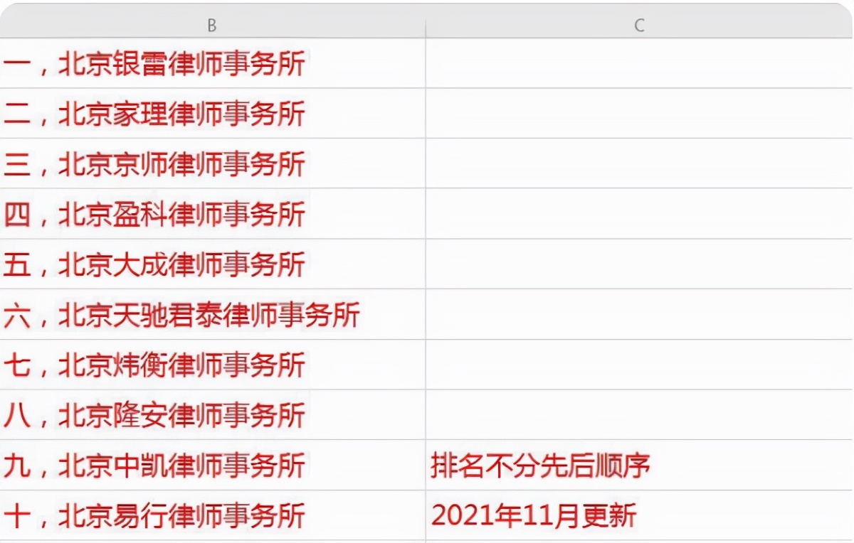 北京十大律师事务所排名（2021年最新最全更新版本）