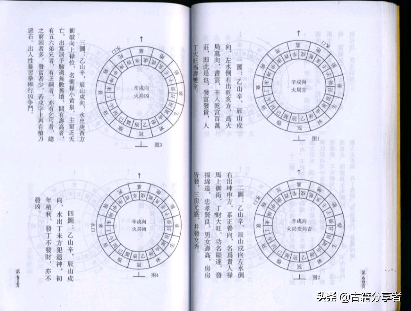 （三僚杨公风水）基础篇