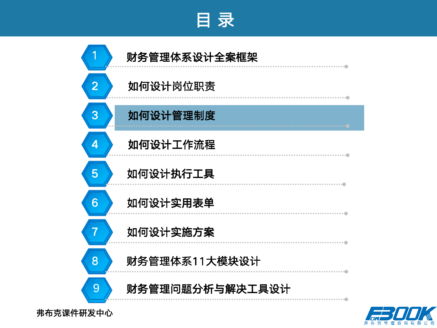 财会：财务管理体系设计全案，11大体系，87张PPT，财管必备！