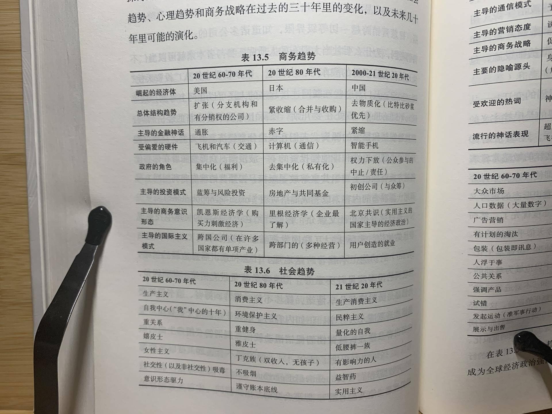 我们身披全人类