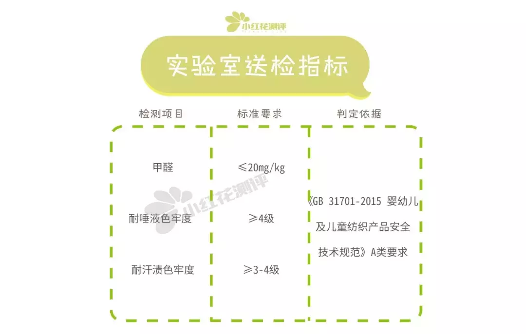 15款凉席测评：这款冰丝席竟然比苎麻、亚麻席更透气