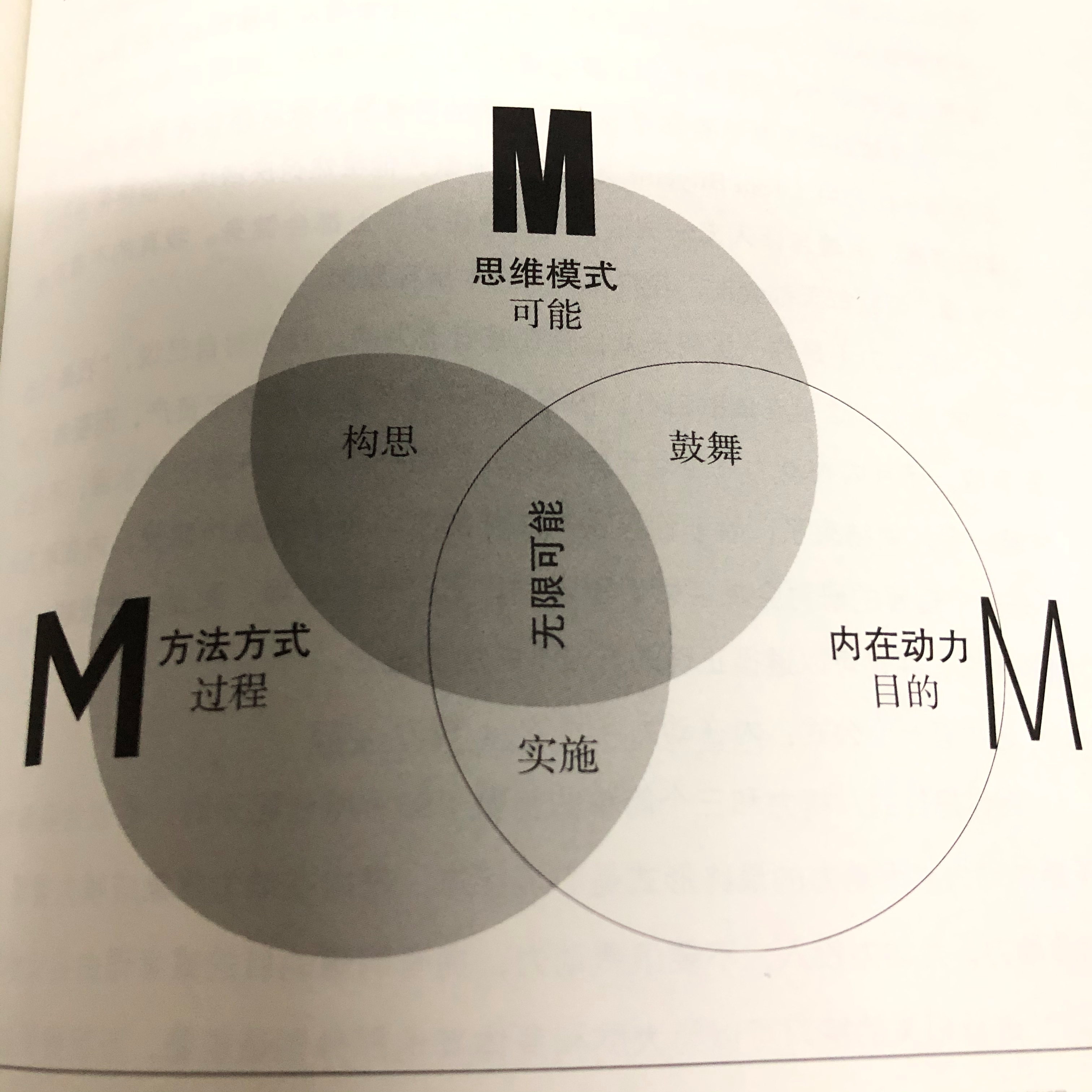 爱因斯坦小时候智力缺陷，长大却成为天才：成就梦想，你也可以