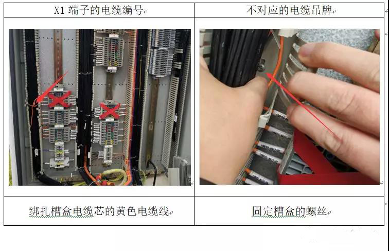 某换流站500kV第三大组交流滤波器联线保护1动作事件分析