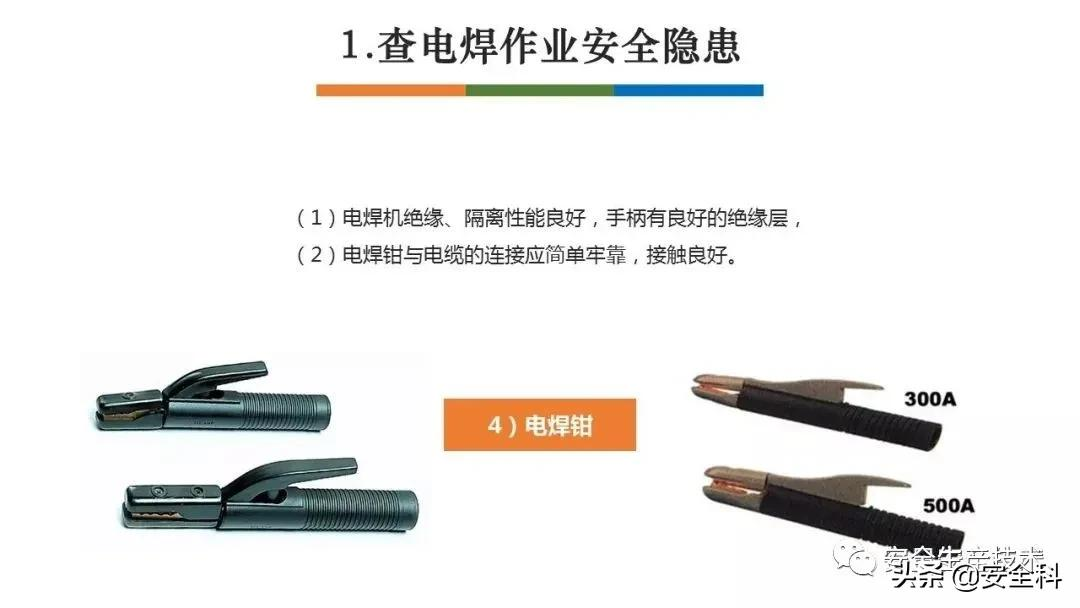 节前安全检查培训！附全套检查表