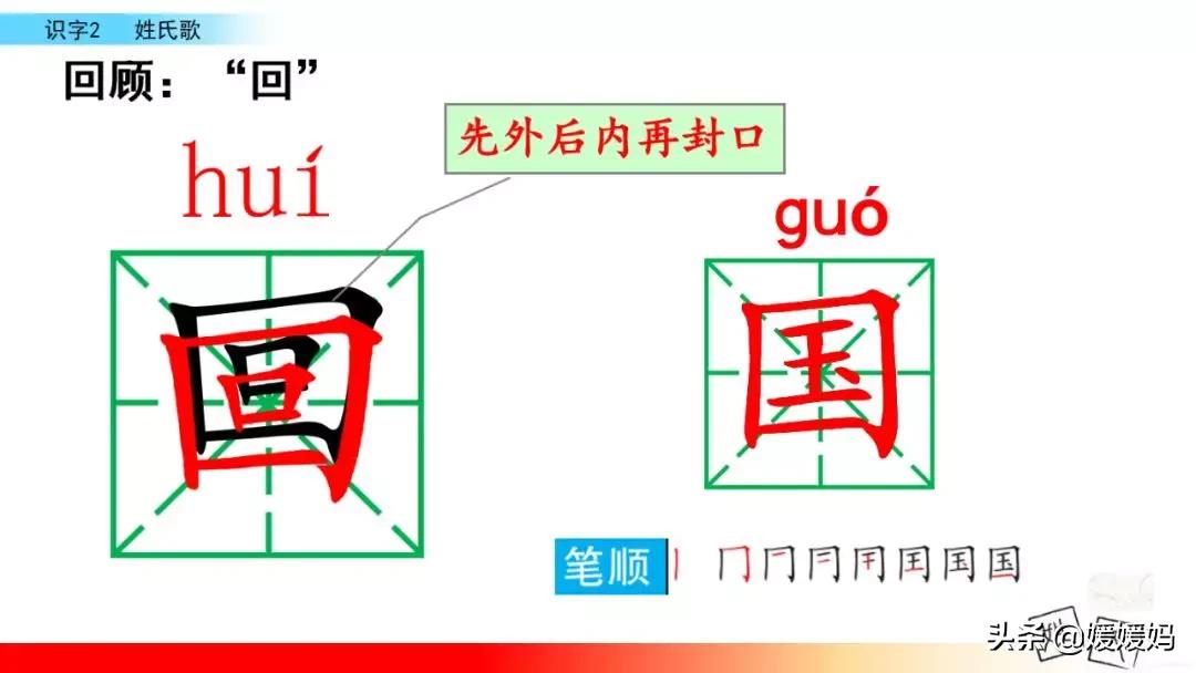 一年级下册语文识字2《姓氏歌》图文详解及同步练习