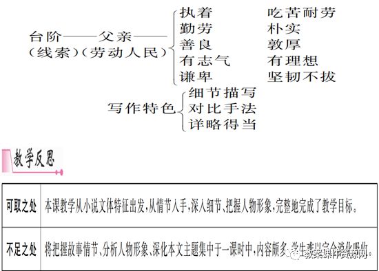 台阶课文优美句子