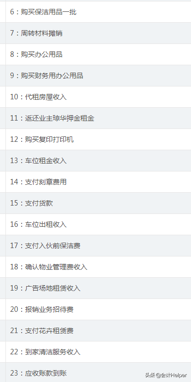 做物业公司会计难！这套超详细物业会计全盘真账实操处理，请查收