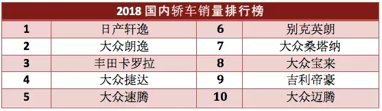 10年，流浪地球验证中国能拍科幻片，帝豪以销量证明中国轿车实力