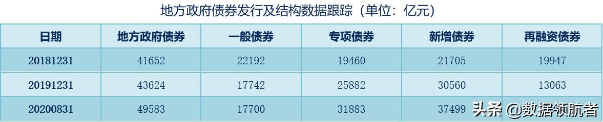 三一重工、中联重科、徐工机械、柳工的业务、财务分析与股票估值