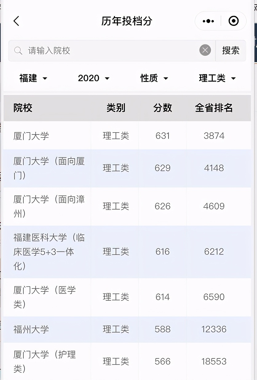 福建适应性考试18日填报，3步教你填好志愿，转给有需要的人