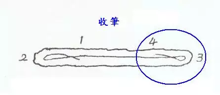 什么是中锋(关于中锋、侧锋、偏锋的解读)