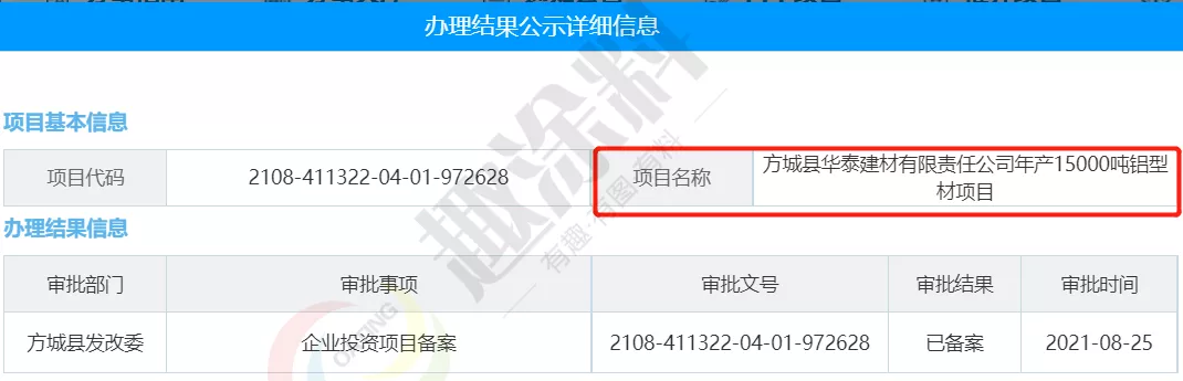全国8月份铝型材新建项目汇总：新增多条喷粉线