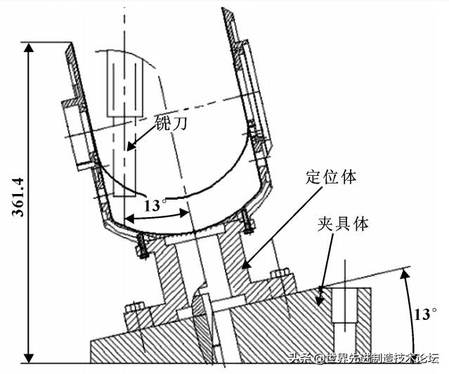 软质金属零件加工居然有这么多难题！