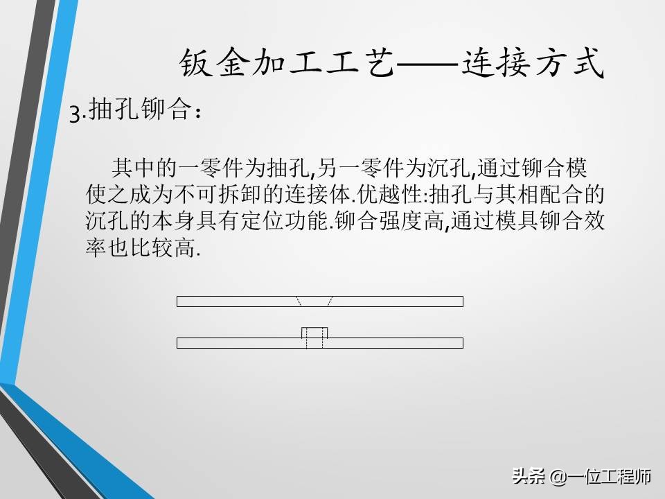 不清楚钣金加工工艺？没关系，一文59页内容介绍钣金加工相关内容