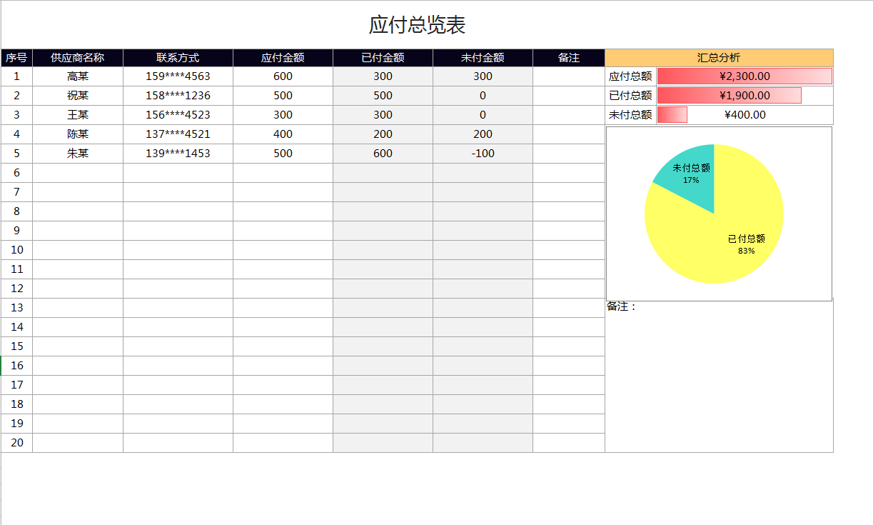 应收应付太麻烦？这套应收应付系统实用又方便，可自动对账、查询