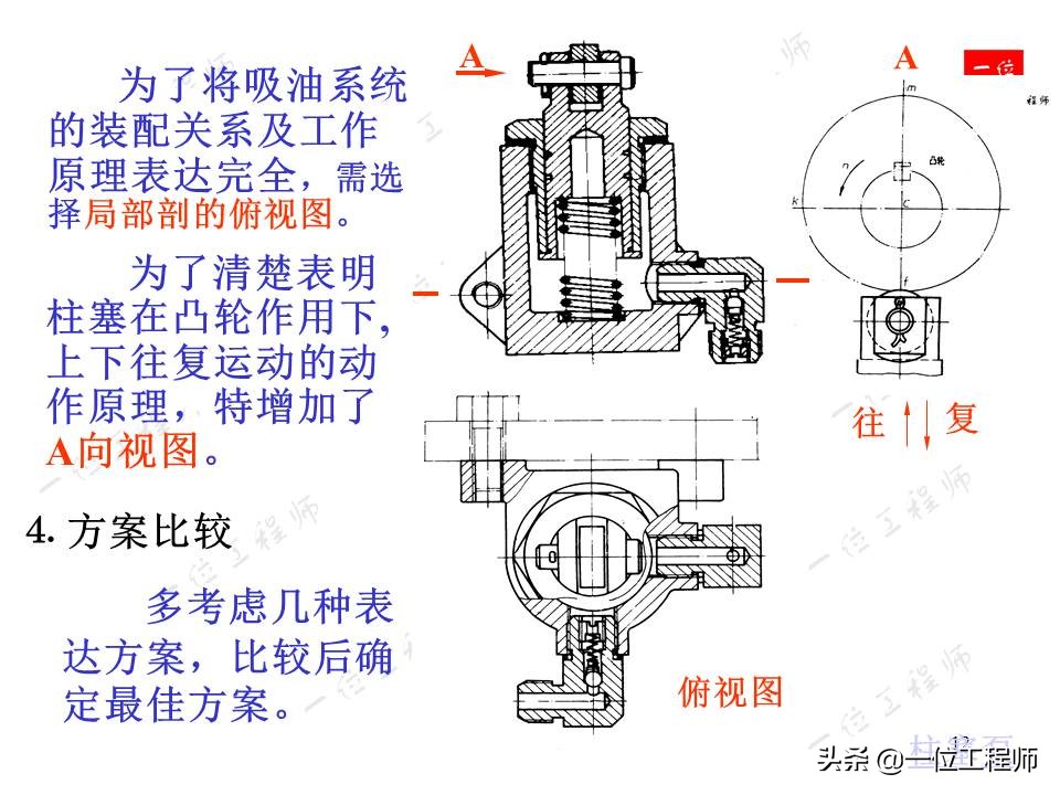 如何将零件从装配图中拆分开，装配图的读图，拆画零件图的要求