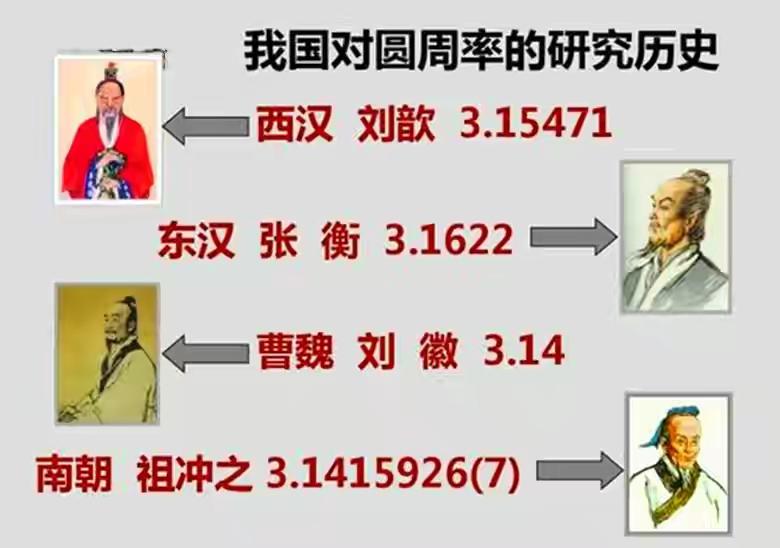 圆周率已算到几十万亿位，科学家还要继续，如此执着是为了什么？