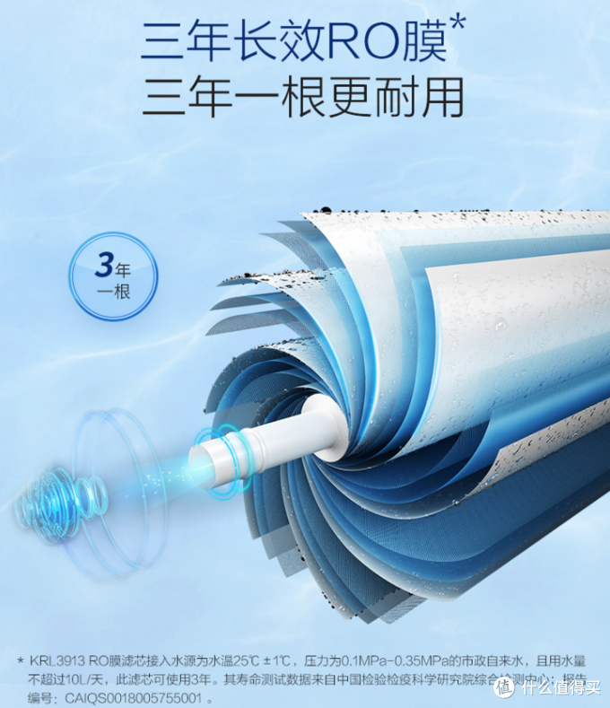 保姆级净水器选购攻略，手把手教你选高性价比净水器
