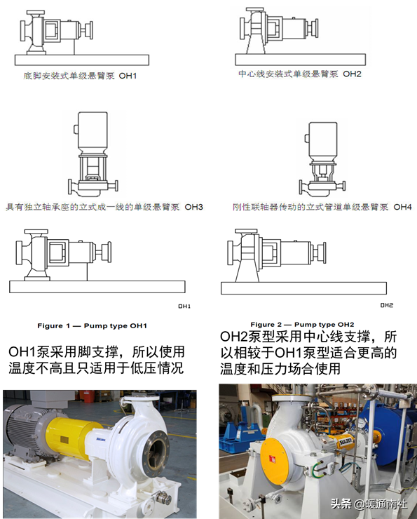 离心泵应用手册