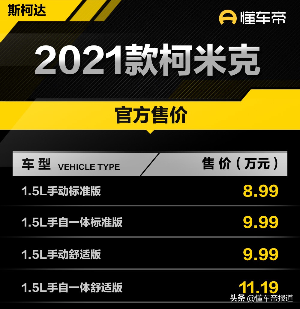 大众斯柯达柯米克新车上市，性价比之选