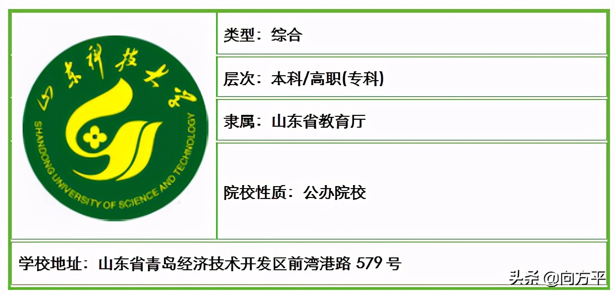 山东省内原来有48所高校招生美术类考生，总有一所大学适合你