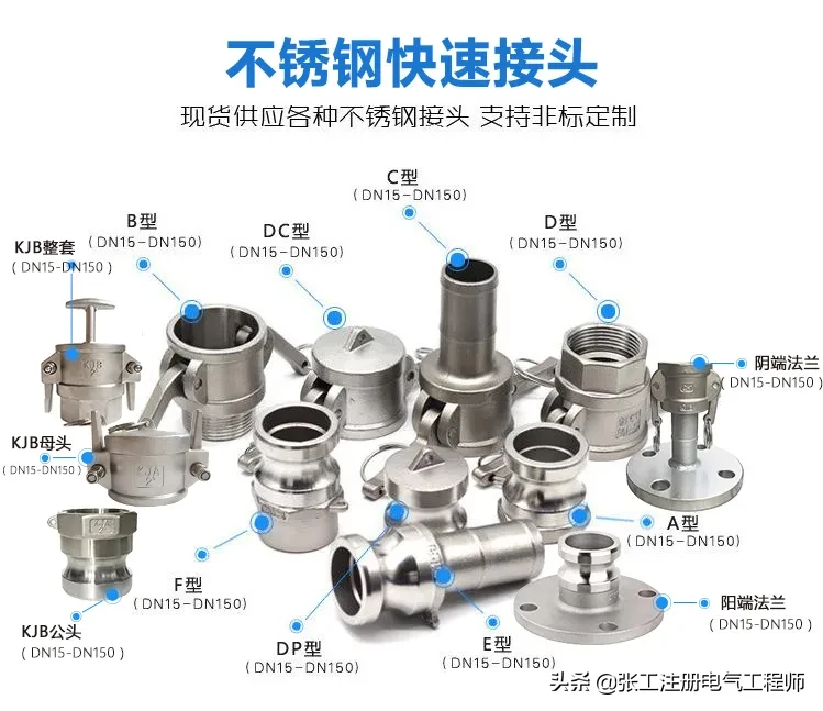 一篇了解不锈钢快速接头，干货！涨知识