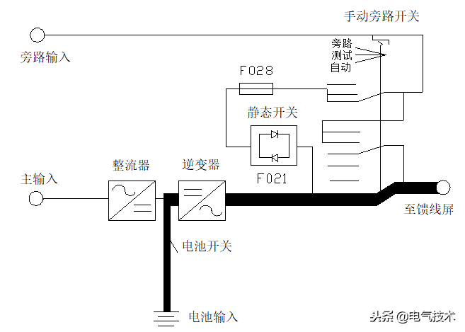 宁海国华电厂招聘（国华宁海电厂600MW机组UPS系统的运行分析）