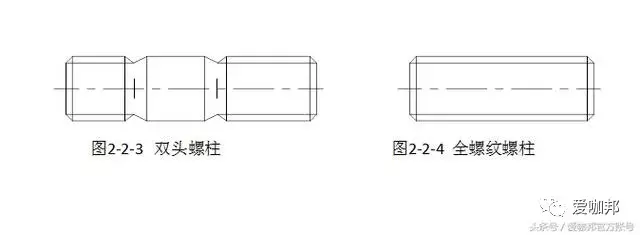 紧固件（标准件）专业知识大全，值得收藏！