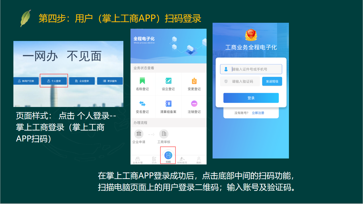 工商注册全程电子化流程，帮你省时又省力