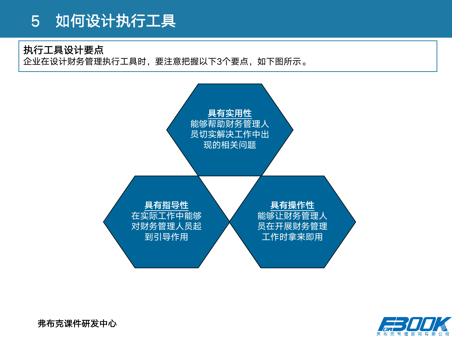 财会：财务管理体系设计全案，11大体系，87张PPT，财管必备！