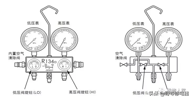 汽车空调系统原理与维修培训